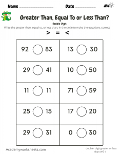 greater than less than equal worksheets - two digit numbers