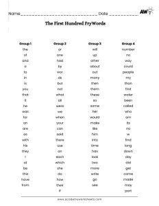 The First Hundred Fry Words