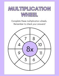 8 times table