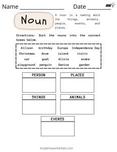 parts of speech nouns